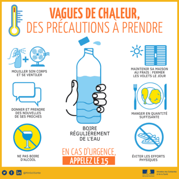 Les précautions à prendre en cas de vagues de chaleur : boire régulièrement de l'eau, mouiller son corps et se ventiler, donner et prendre des nouvelles de ses proches, ne pas boire d'alcool, maintenir sa maison au frais et fermer les volets le jour, manger en quantité suffisante et éviter les efforts physiques. En cas d'urgence, appelez le 15