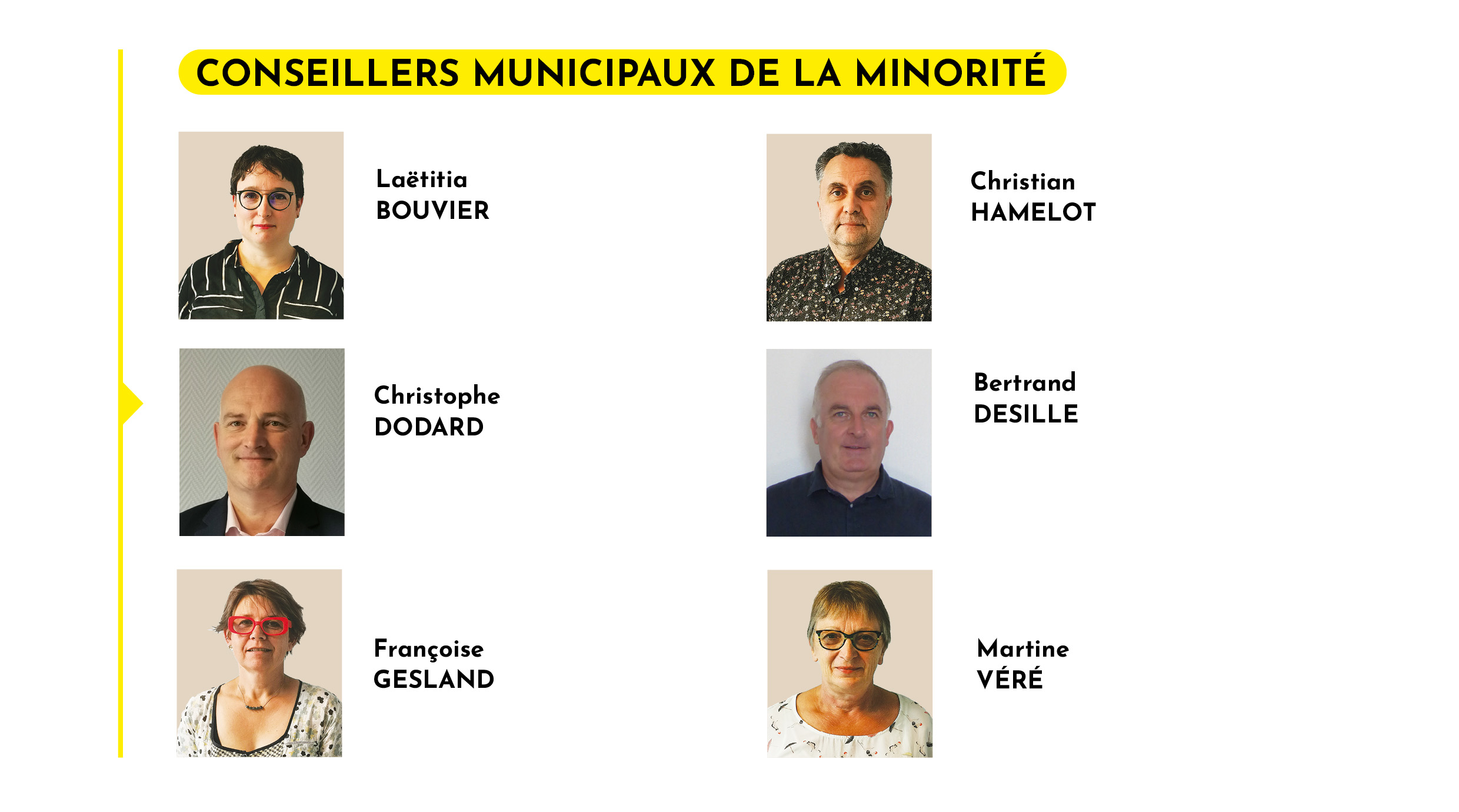 Les conseillers municipaux de la minorité : Laëtitia Bouvier, Christophe Dodard, Françoise Gesland, Christian Hamelot, Bertrand Desille, Martine Véré